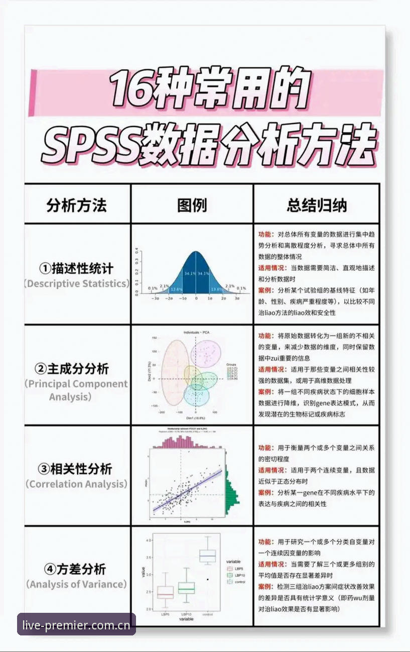 英超直播PP体育赛事数据升级常见问题 数据分析:索斯盖特纪录片的几个数字结论