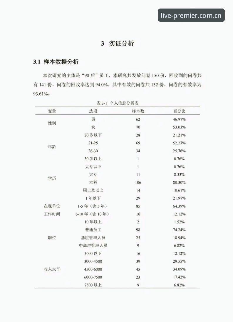 英超直播PP体育赛事数据升级常见问题 数据分析:索斯盖特纪录片的几个数字结论